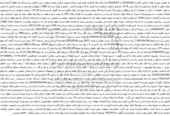 مزایده ششدانگ یک قطعه آپارتمان نوع ملک طلق با کاربری مسکونی به پلاک ثبتی 2179 
