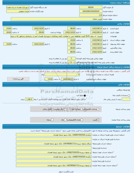 مزایده ، فروش املاک -مزایده مغازه  - استان همدان