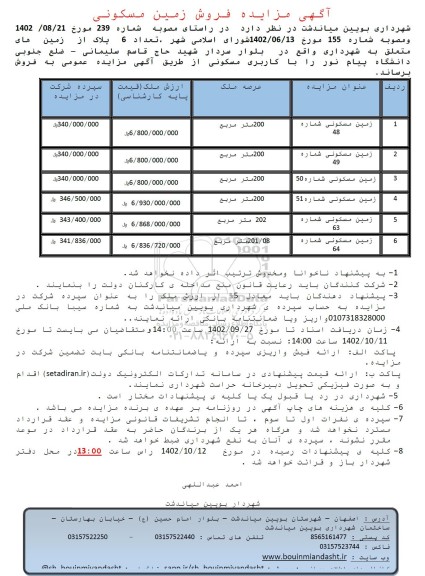 مزایده فروش تعداد 6 پلاک از زمین های متعلق به شهرداری با کاربری مسکونی