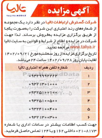 مزایده یک مجموعه از شماره های رند اعتباری 