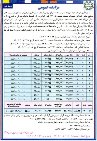 مزایده فروش تعدادی از سوله های مجتمع صنفی خدماتی