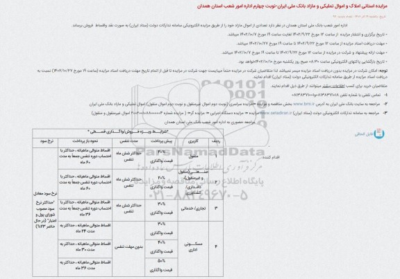  مزایده فروش تعدادی از اموال مازاد با کاربری صنعتی - تجاری خدماتی - مسکونی اداری
