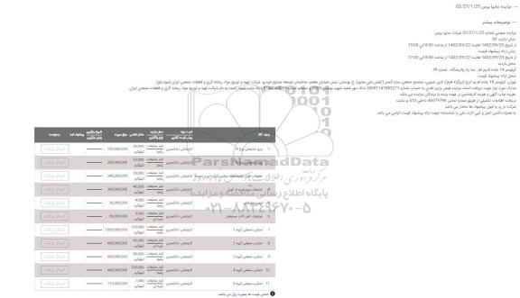 مزایده ورق ضایعاتی نوع b ....