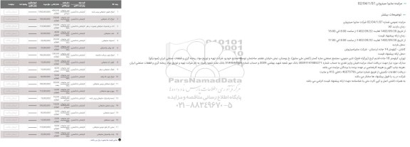 مزایده اقلام انواع نایلون ضایعاتی پرس شده....