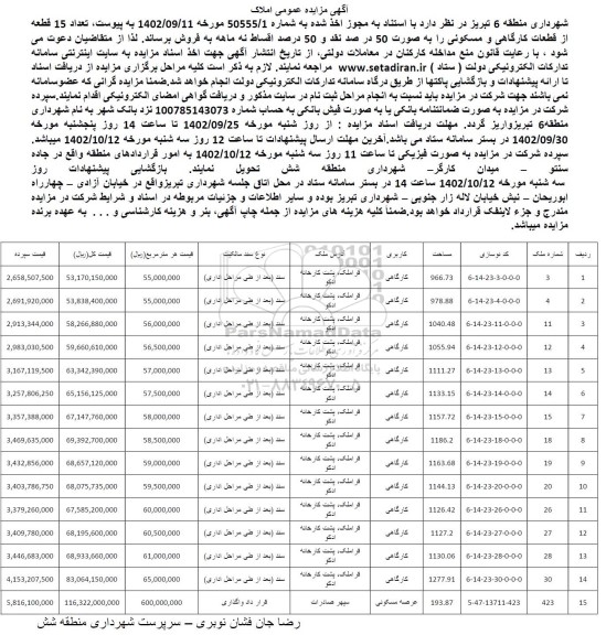 مزایده عمومی املاک تعداد 15 قطعه از قطعات کارگاهی و مسکونی