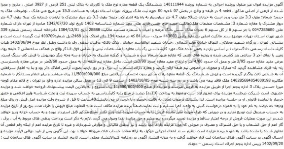 آگهی مزایده ششدانگ یک قطعه مغازه نوع ملک با کاربری به پلاک ثبتی 251 فرعی از 3927 اصلی