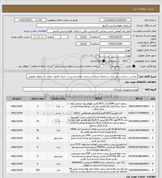 استعلام مناسب سازی و بهسازی ساختمان مرکزی سازمان هواشناسی در اجرای قانون حمایت از حقوق معلولین