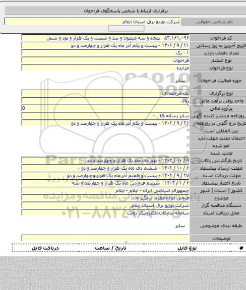 مزایده, فروش انواع مقره، برقگیر و...