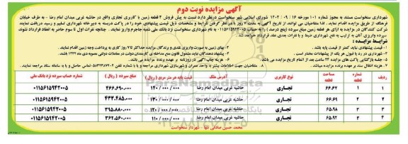مزایده فروش 4 قطعه زمین با کاربری تجاری - نوبت دوم 
