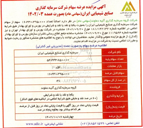شرکت گروه سرمایه گذاری آتیه دماوند (سهامی عام)