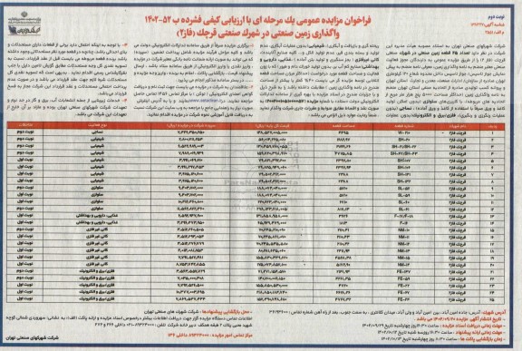 مزایده واگذاری تعداد 25 قطعه زمین صنعتی در شهرک صنعتی نوبت دوم 