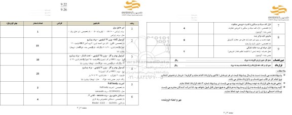 استعلام تیر عایق برق ....