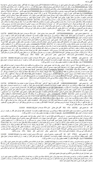 مزایده فروش پلاک ثبتی 745  فرعی از 133  اصلی