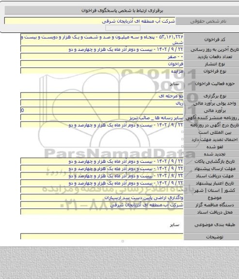 مزایده, واگذاری اراضی پایین دست سد ارسباران