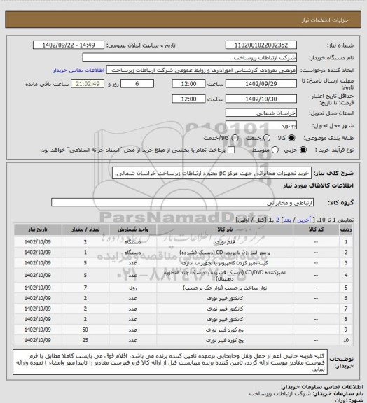 استعلام خرید تجهیزات مخابراتی جهت مرکز pc بجنورد ارتباطات زیرساخت خراسان شمالی.