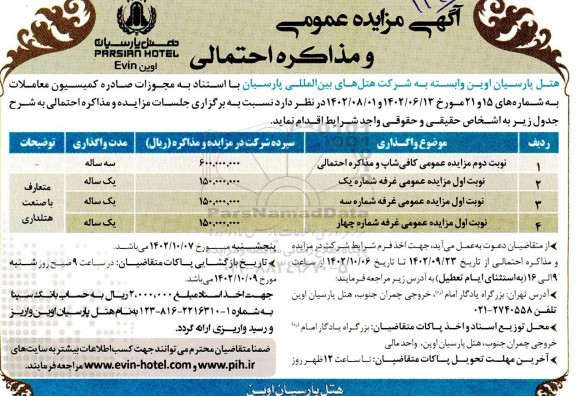 مزایده و مذاکره کافی شاپ و مذاکره احتمالی ....