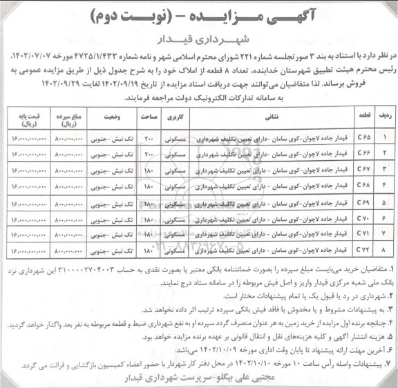 مزایده فروش 8 قطعه از املاک - نوبت دوم 