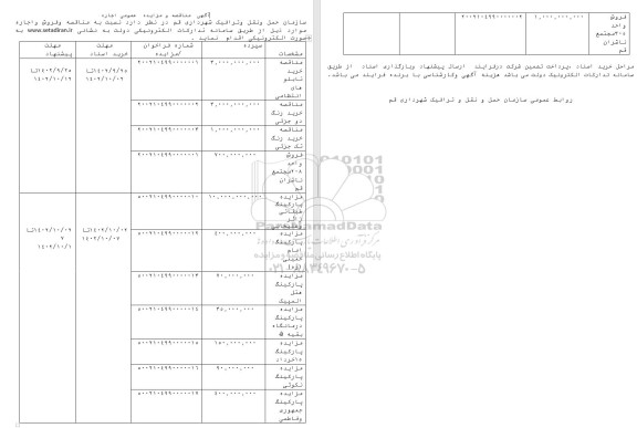 آگهی مناقصه و مزایده عمومی اجاره پارکینگ ...