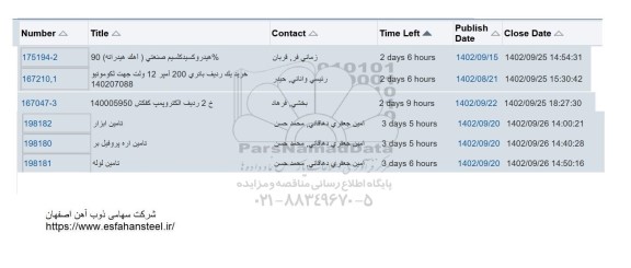 استعلام 90% هیدروکسید کلسیم صنعتی (آهک هیدراته)  ...