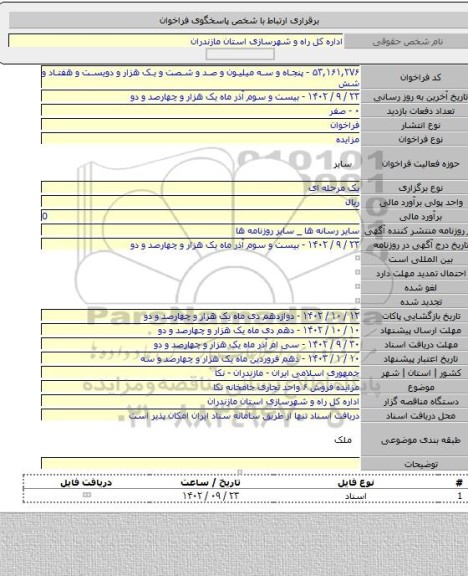 مزایده, مزایده فروش ۶ واحد تجاری جامخانه نکا