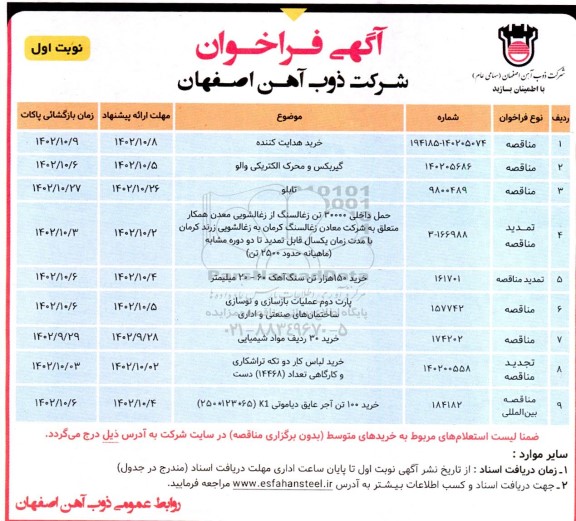 فراخوان مناقصه خرید هدایت کننده و ...