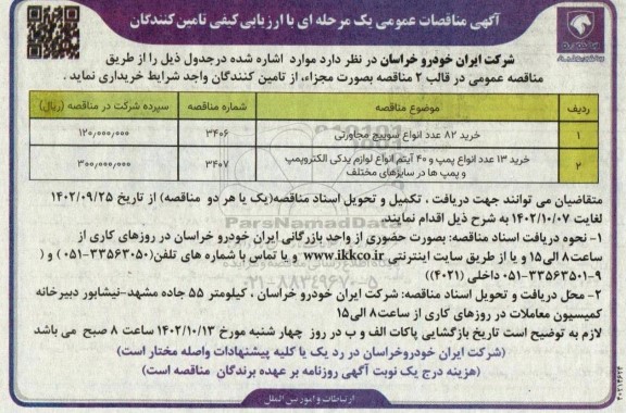 مناقصه خرید 82 عدد انواع سوییچ مجاورتی ...
