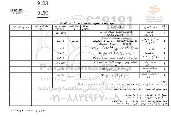 استعلام کابل فیبر نوری ...