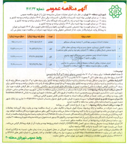 مناقصه عملیات احداث سرویس بهداشتی 8 چشمه بوستان مینیاتور ...