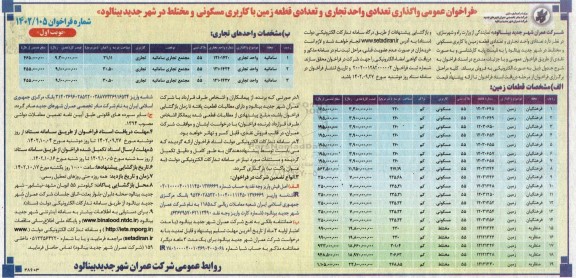 مزایده فروش 19 قطعه زمین مسکونی و مختلط و 3 واحد تجاری