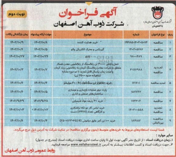 فراخوان مناقصه خرید هدایت کننده و ...- نوبت دوم 