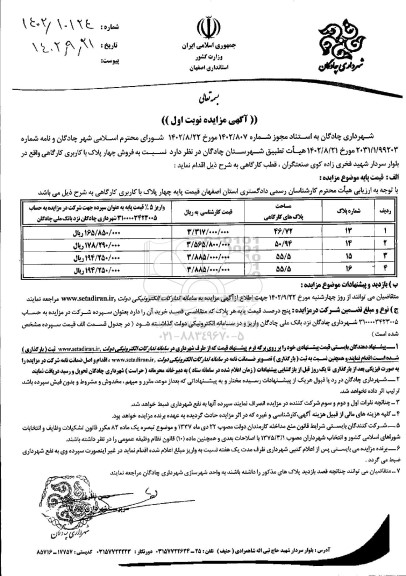 مزایده فروش چهار پلاک با کاربری کارگاهی
