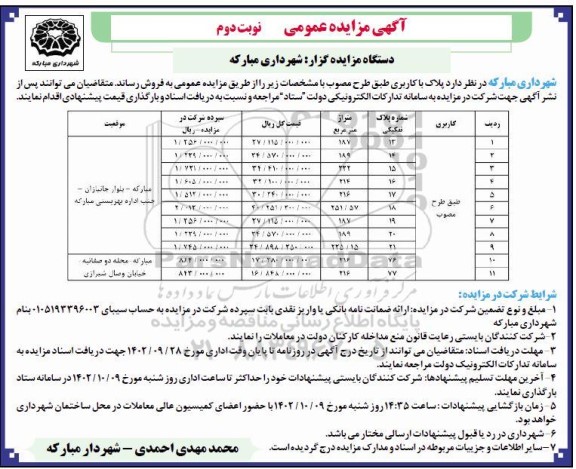 مزایده فروش تعدادی پلاک 
