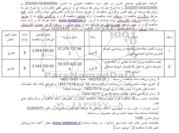 مناقصه تکمیل شبکه فشار ضعیف و روشنای شهرک فناوری....