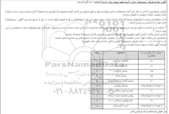 مزایده فروش محصولات جانبی ....