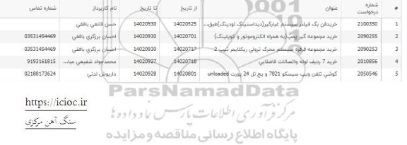 استعلام خرید فن بگ فیلتر سیستم غبارگیر