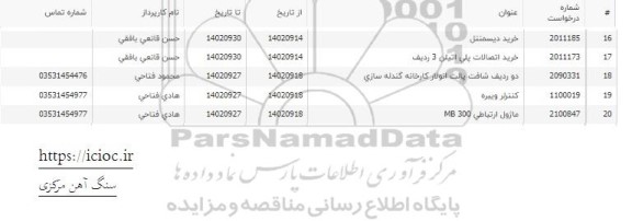 استعلام خرید دیسمنتل ....