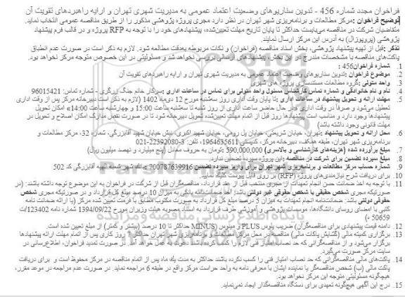 فراخوان مجدد تدوین سناریوهای وضعیت اعتماد عمومی به مدیریت شهری تهران و ارائه راهبردهای تقویت آن