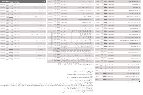 مزایده کارتن ضایعاتی ...