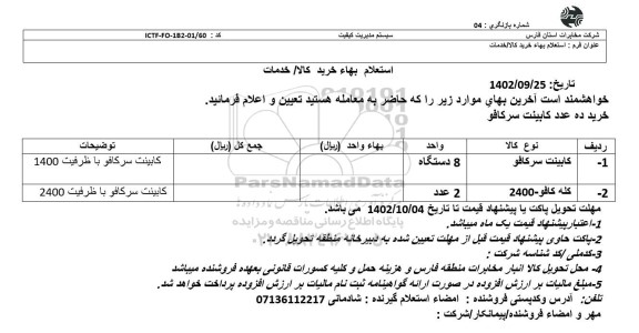 استعلام کابینت سرکافو ...
