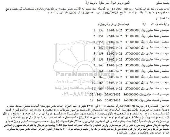 مزایده تعداد 13 راس گوساله ماده
