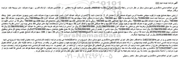 مزایده فروش 20 سهم از 100 سهم شرکت صنایع چوبی دارکوب