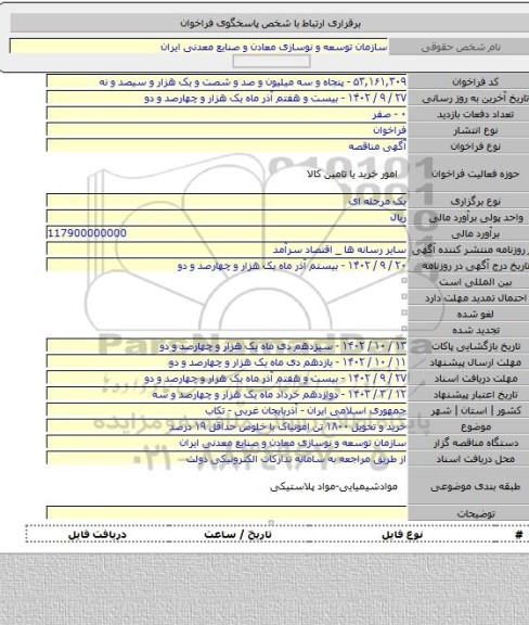 مناقصه, خرید و تحویل ۱۸۰۰ تن امونیاک با خلوص حداقل ۱۹ درصد