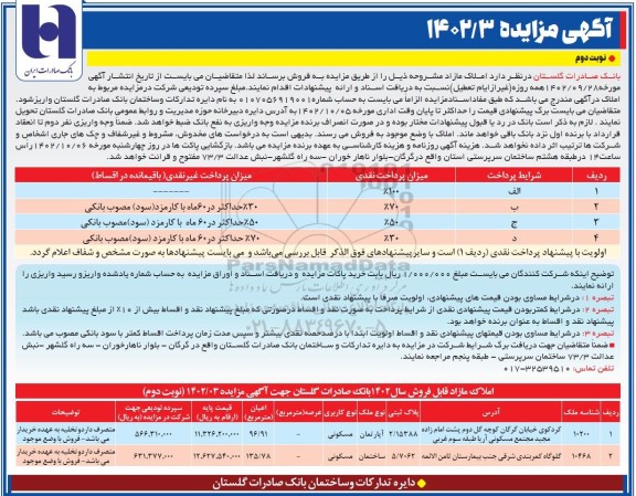 مزایده فروش املاک مازاد با کاربری مسکونی (نوع ملک : آپارتمان - ساختمان) - نوبت دوم