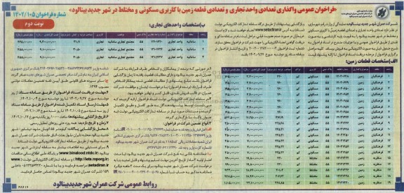 مزایده فروش 19 قطعه زمین مسکونی و مختلط و 3 واحد تجاری - نوبت دوم