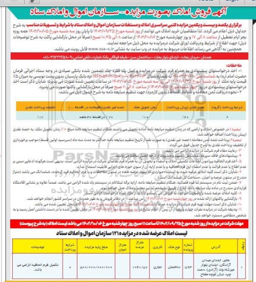 مزایده یکصد و بیستمین مزایده کتبی سراسری املاک و مستغلات 