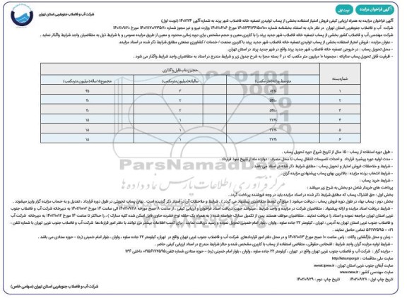 آگهی فراخوان مزایده به همراه ارزیابی کیفی فروش امتیاز استفاده بخشی از پساب تولیدی تصفیه خانه