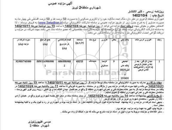 مزایده فروش ملک با کاربری مسکونی