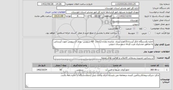 استعلام اجاره یکدستگاه تانکر آبرسان12هزار لیتری  باراننده بمدت (1ماه)  60 سرویس  روزی 2سرویس جهت آبرسانی به مناطق عشایری غرب کرخه شهرستان شوش