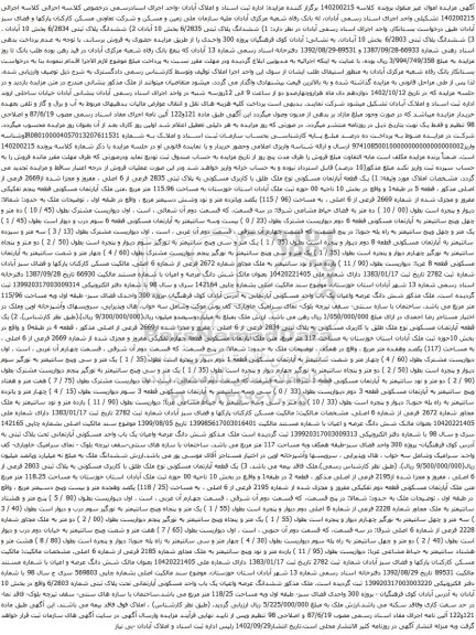 آگهی مزایده ششدانگ پلاک ثبتی 6/2835 بخش 10 آبادان