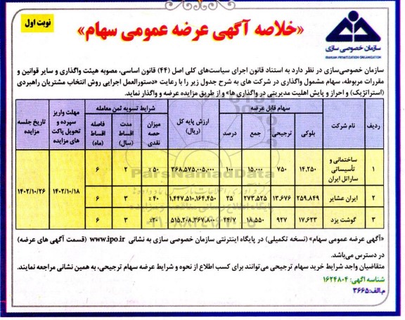 مزایده عرضه عمومی سهام 